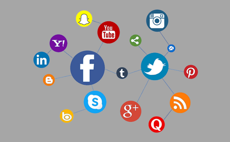 Modules of Digital Marketing